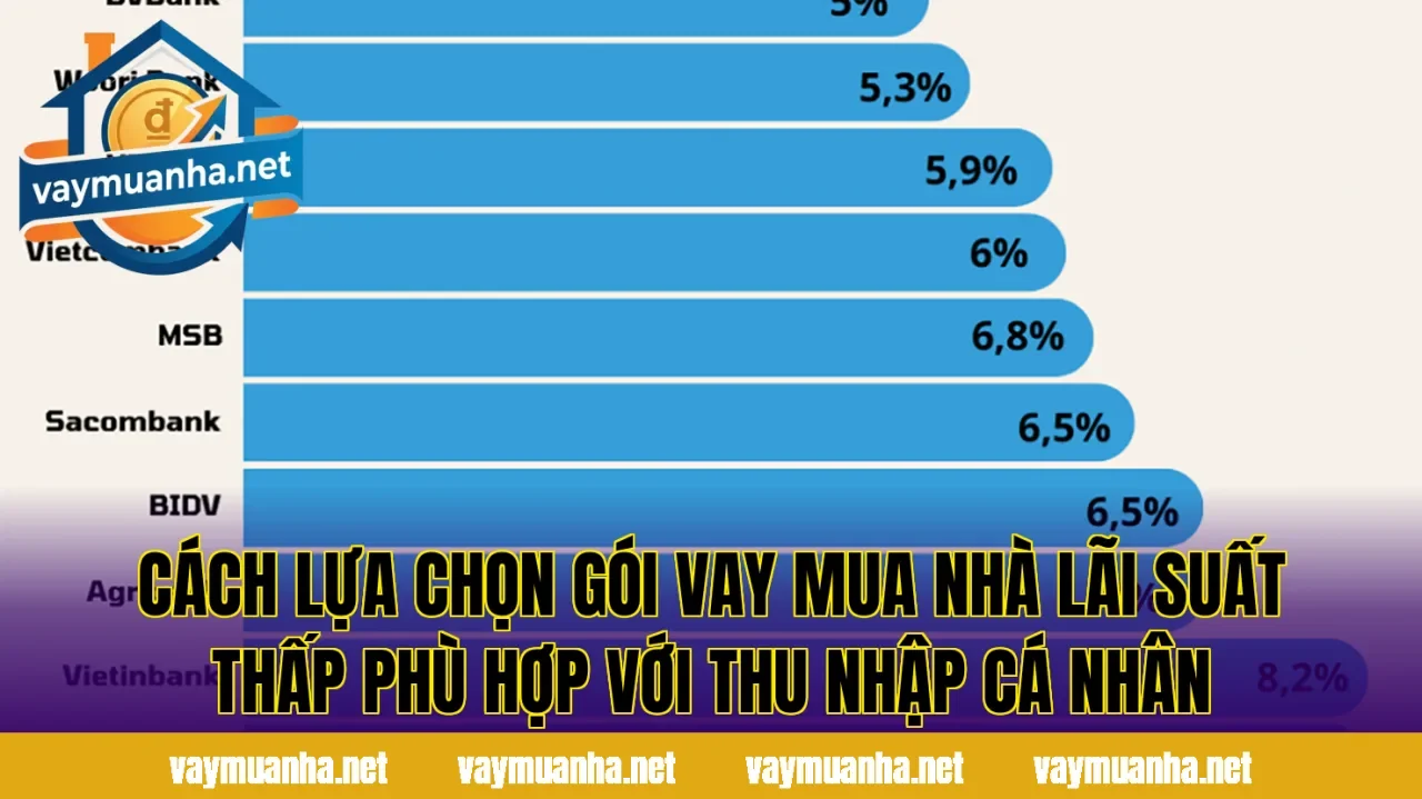 Cách lựa chọn gói vay mua nhà lãi suất thấp phù hợp với thu nhập cá nhân