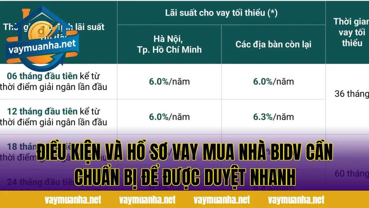 Điều kiện và hồ sơ vay mua nhà BIDV cần chuẩn bị để được duyệt nhanh